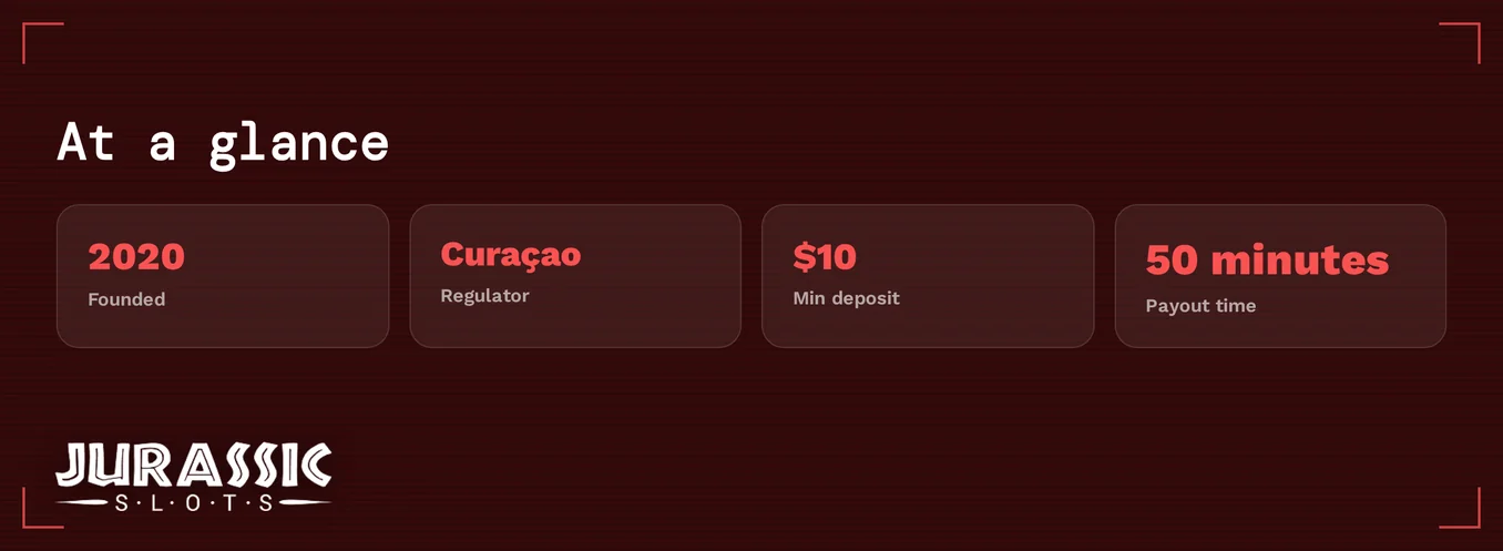 See the casino at a glance